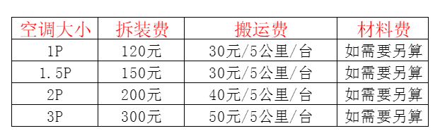 下陆空调移机及费用电话在哪里找